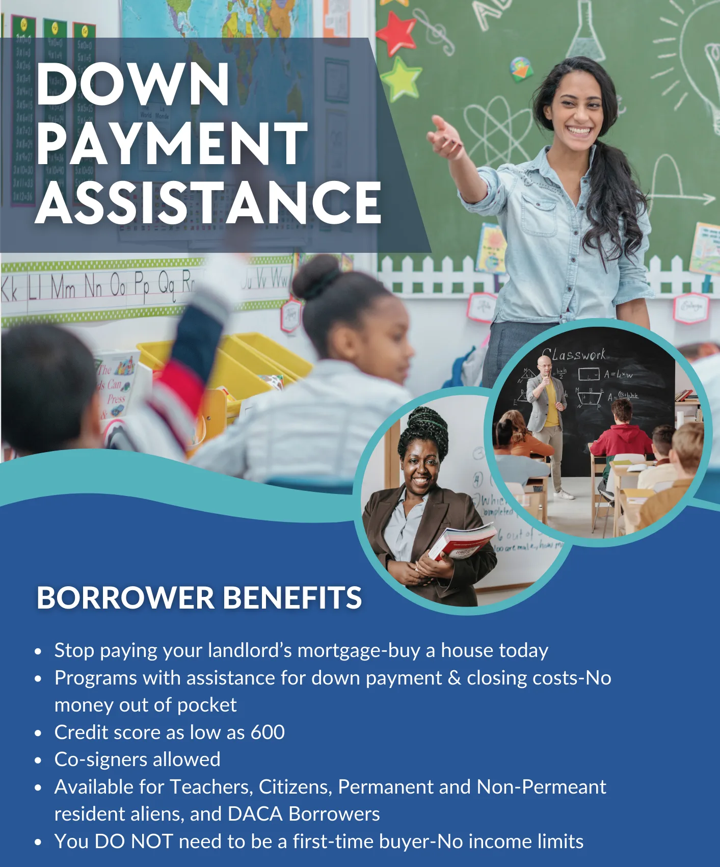 Loans for Teachers